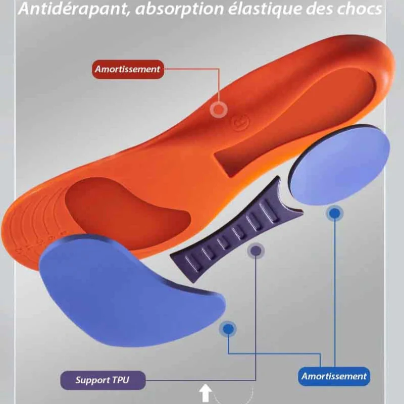 Semelles Orthopédiques Amortissantes et Respirantes – Image 3